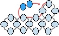 beadaroo RAW Beading - Decreasing